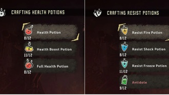 Horizon Zero Dawn Remastered: Как использовать зелья