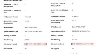 AMD тихо повышает характеристики Ryzen AI 300 «Strix Point» для поддержки LPDDR5X-8000