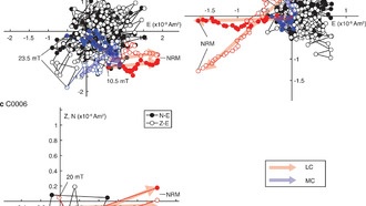 Астероидные зерна проливают свет на происхождение внешней части Солнечной системы
