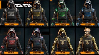 Все, что вам нужно знать о рейтинговой Black Ops 6