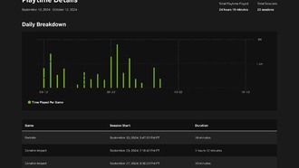 NVIDIA GeForce Now: новая монетизация и лимиты игрового времени
