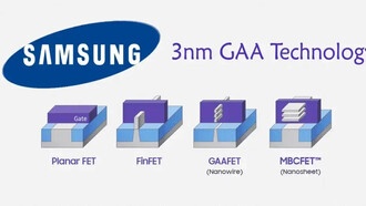 Выход годных изделий Samsung GAA 3 нм — 20%