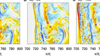 Команда показывает, как токовые слои в турбулентной плазме формируются в магнитооболочке Земли
