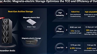 Huawei разрабатывает гибридный SSD-накопитель с лентой емкостью 72 ТБ