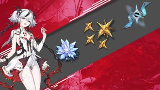 Камелия материалы возвышения In WuWa - Wuthering Waves