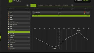 Farming Simulator 25: Как продавать продукцию
