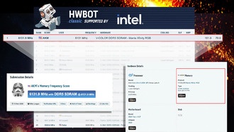 Оверклокер AKM побил мировой рекорд памяти DDR5 с V-COLOR XFinity на скорости 12264 МТ/с