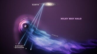 Хаббл видит последствия столкновения галактики с Млечным Путем