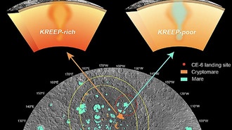 Образцы базальта с миссии «Чанъэ-6» дают представление о вулканизме на обратной стороне Луны