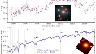 Астрономы обнаружили две галактики, выровненные таким образом, что их гравитация действует как сложная линза