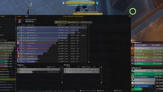 Лучшие дополнения для Mythic+ в WoW The War Within