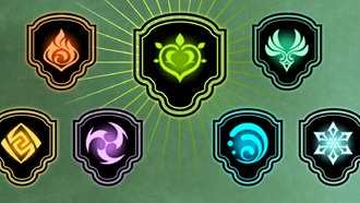 Сравнение урона от усиления реакции элемента (до и после) - Genshin Impact 5.2