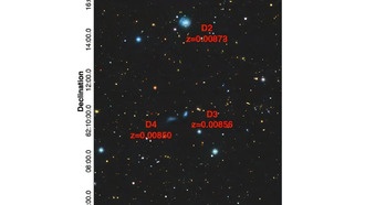 Астрономы обнаружили редкую группу карликовых галактик