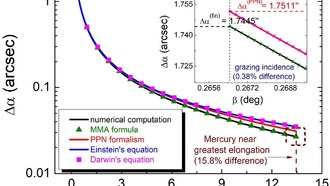 Астероиды, летящие к Земле, «можно отслеживать точнее» с помощью нового уравнения