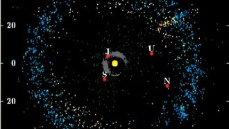 Исследования пояса Койпера: сверхширокие двойные объекты — не из древней Солнечной системы?