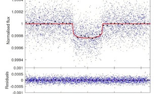 Наблюдения проливают больше света на свойства трехпланетной системы TOI-396