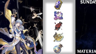 Воскресенье Коврики В HSR – Возвышение и следовые материалы в Хонкае: Star Rail