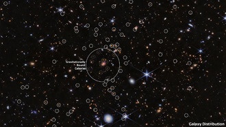 Уэбб обнаружил новые галактики в поле протокластеров паутины