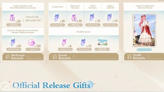 Infinity Nikki: Как получить все 126 Бесплатных розыгрышей