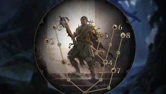 Path of Exile 2: Все классовые возвышения в PoE 2