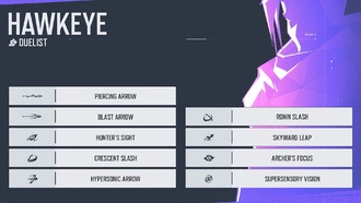 Marvel Rivals: Как играть за Соколиного глаза