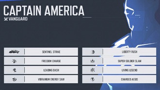 Marvel Rivals: Как играть за Капитана Америку