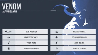 Marvel Rivals: Как играть за Венома