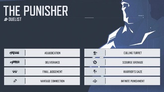 Как играть за Карателя в Marvel Rivals