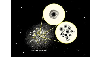 В центре звёздного скопления Млечного Пути нашли чёрные дыры