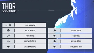 Marvel Rivals: Как играть в Тора
