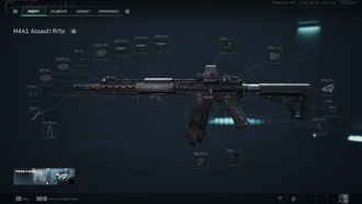 Лучшие штурмовые винтовки (и сборки) в Delta Force