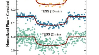 С помощью TESS обнаружена теплая экзопланета размером с Сатурн