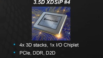 Fujitsu демонстрирует 144-ядерный процессор Monaka