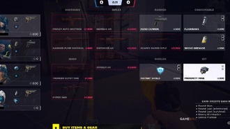 Все гибкие гаджеты в Fortnite Ballistic