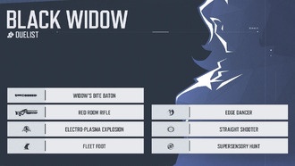 Соперники Marvel: Как играть в «Черную вдову»