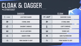 Marvel Rivals: Как играть в «Плащ и кинжал»