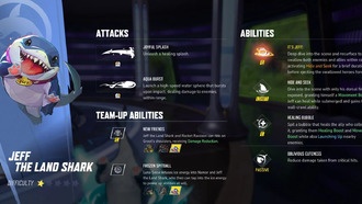 Marvel Rivals: Джефф Земельная Акула Руководство Героя