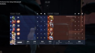 Все новые и изменённые Team-Ups в Marvel Rivals: Сезон 2.5