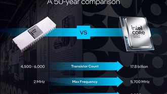 Intel отмечает 50-летие процессора 8080