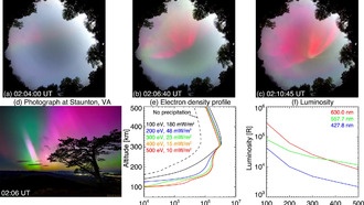 Ученые-любители помогают составить карту ионосферного воздействия геомагнитной супербури