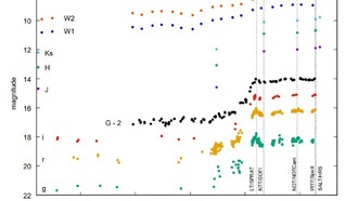 Астрономы обнаружили молодой звездный объект типа FUor