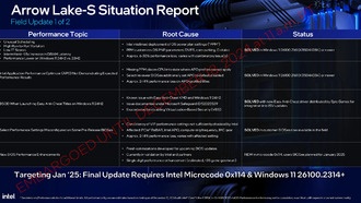 Intel предупреждает о снижении производительности Arrow Lake