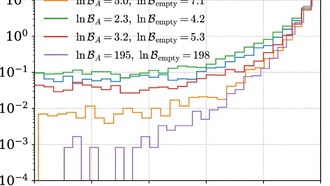 Последние наблюдения гравитационных волн противоречат ожиданиям звездных моделей