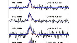 Наблюдения обнаружили молодой и энергичный пульсар в остатке сверхновой