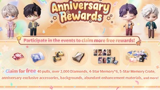 Краткое содержание трансляции годовщины In Love and Deepspace