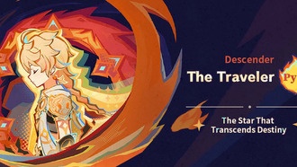 Дата и время выхода Genshin Impact 5.3