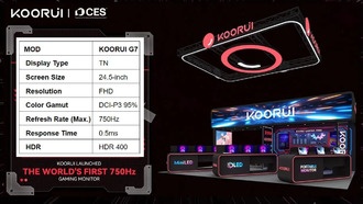KOORUI представит первый в мире монитор с частотой обновления 750 Гц на выставке CES 2025