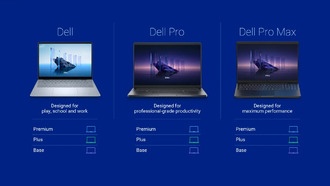 Dell отказывается от брендов XPS и Optiplex