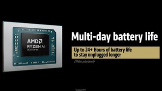 AMD Ryzen AI 300 и новые процессоры Ryzen 200
