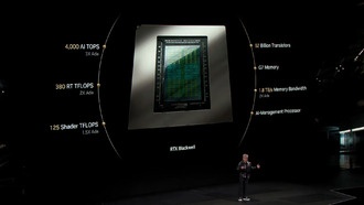 Nvidia DLSS 4 - ключ к заявленному 2-кратному повышению производительности RTX 50-й серии